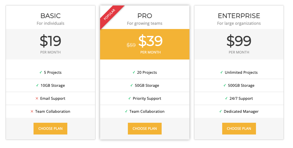 Codeflist Block Kit Positions